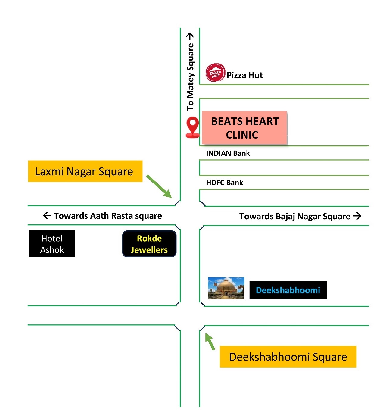 Image showing directions & How to reach Beats Heart Clinic Nagpur